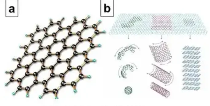 MMO Titanium Anode Properties | NAVI Titanium MMO Titanium Anode Properties | NAVI Titanium